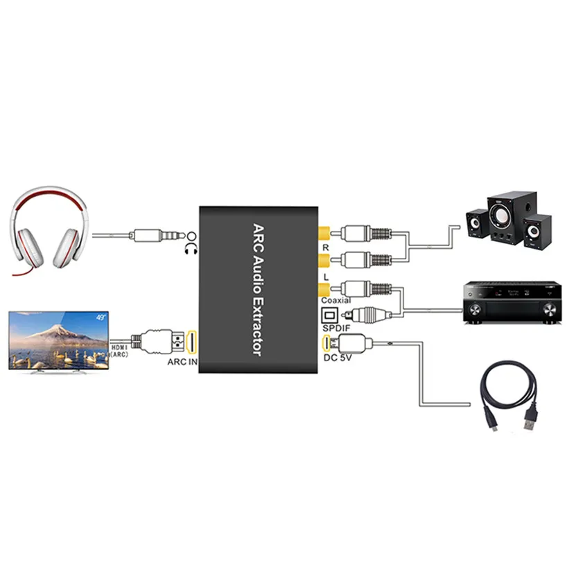 192KHz HDMI ARC Audio Extractor HDMI ARC zu koaxialen optischen Toslink Digital SPDIF Switch 3,5mm AUX Analog Audio Return Channel – Detail 7