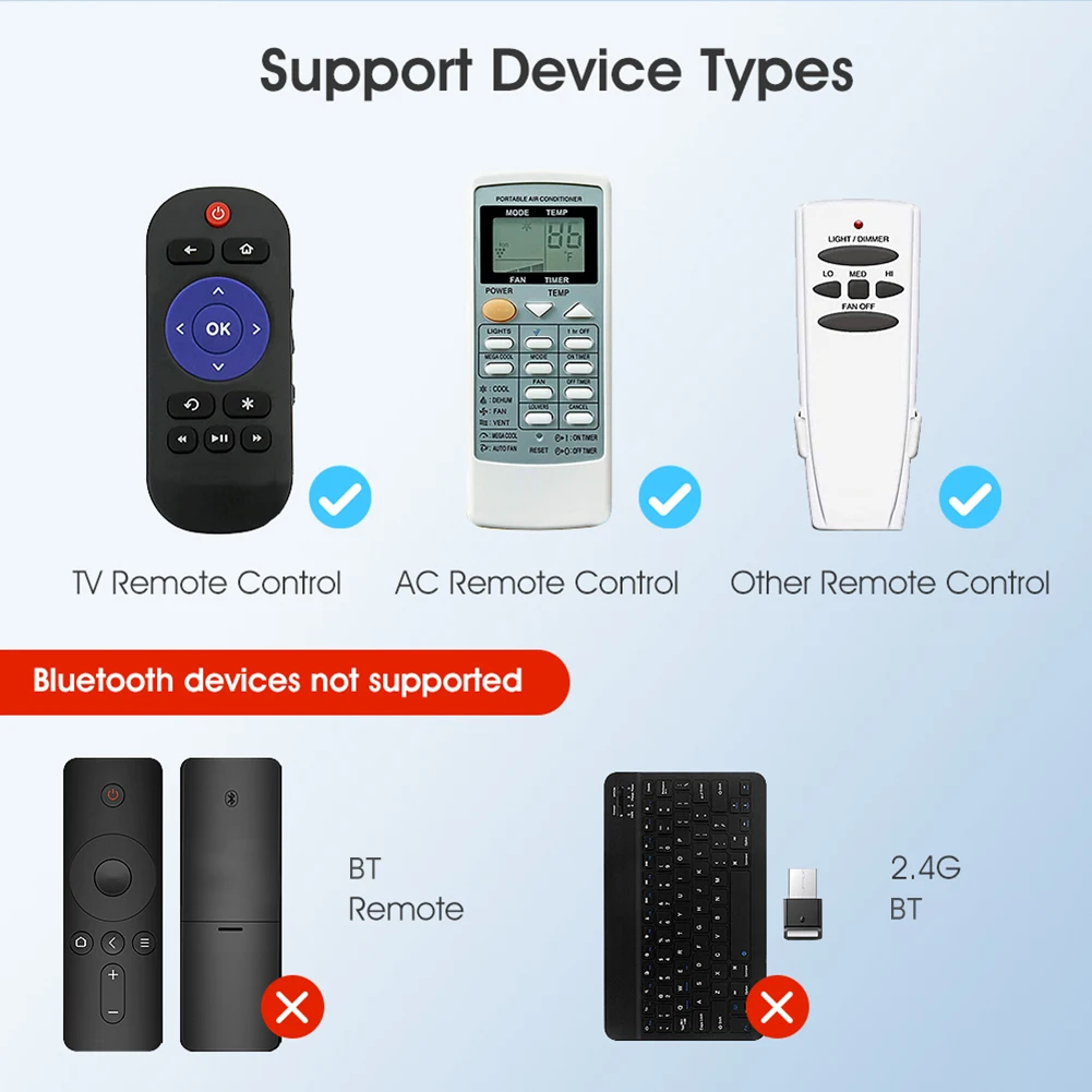 Zigbee 적외선 범용 리모컨 Alexa Google 홈과 호환 스마트 홈용 스마트 적외선 리모컨