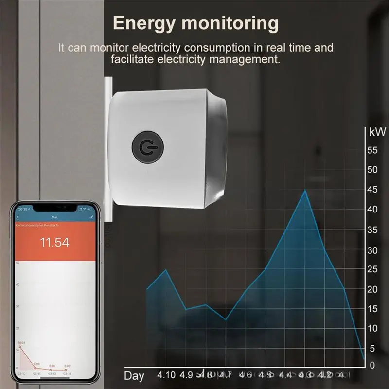 A99E-Tuya Zigbee Smart Socket 20A Zigbee Smart Plug With Timing Power Monitoring Voice Control For Alexa Google Alice EU Plug