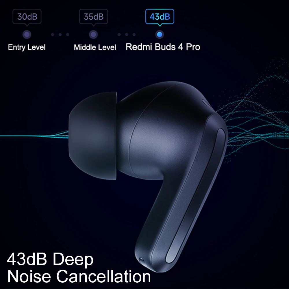 Global version Redmi Buds 4 Pro TWS Earphone Bluetooth 5.3 Active Noise Cancelling 3 Mic Wireless Headphone 36 Hours Life