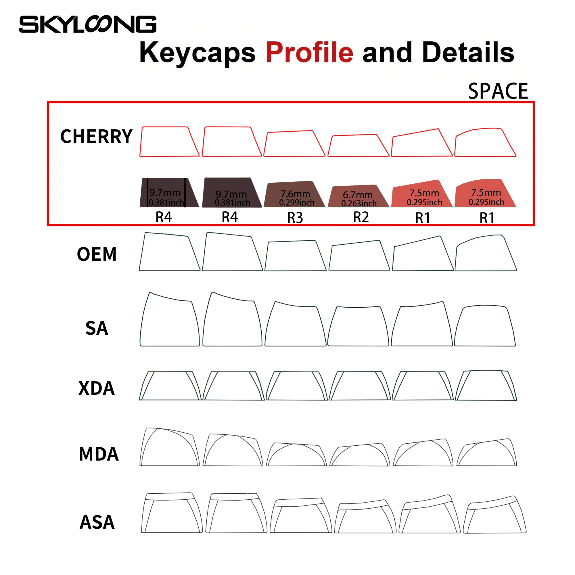 Imagem -04 - Skyloong Teclas Gravadas na Lateral em Forma de Cereja Pbt Teclas de Duas Cores 136 Teclas Preto Vermelho Gradiente Teclado