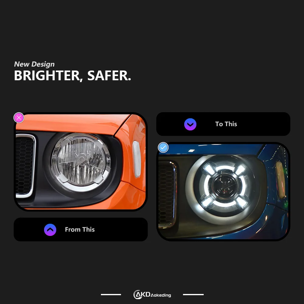 Headlights For JEEP Renegade 2015-2018 DRL Day Running Light Head Lamp LED Bi Xenon Bulb Fog Lights Tuning Car Accessory