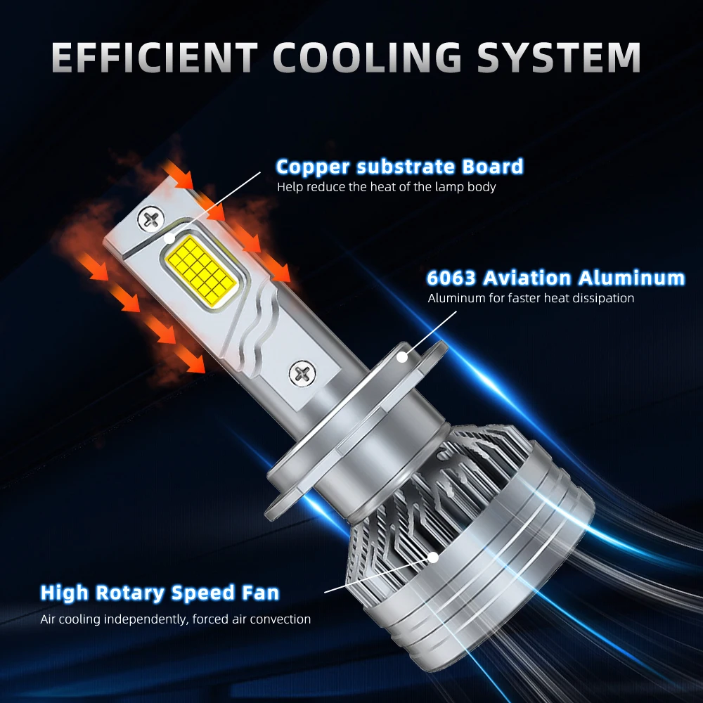 車のヘッドライト用LED電球,フォグライト,ハイパワー,h1,h4,h7,h11,9005hb3,9006hb4,300w,36コア