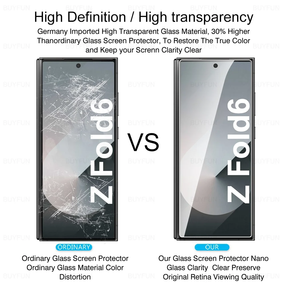واقي شاشة مقسى لهاتف Samsung Galaxy Z Fold6 ، غطاء فيلم ، ZFold 6 ، 5G ، 2