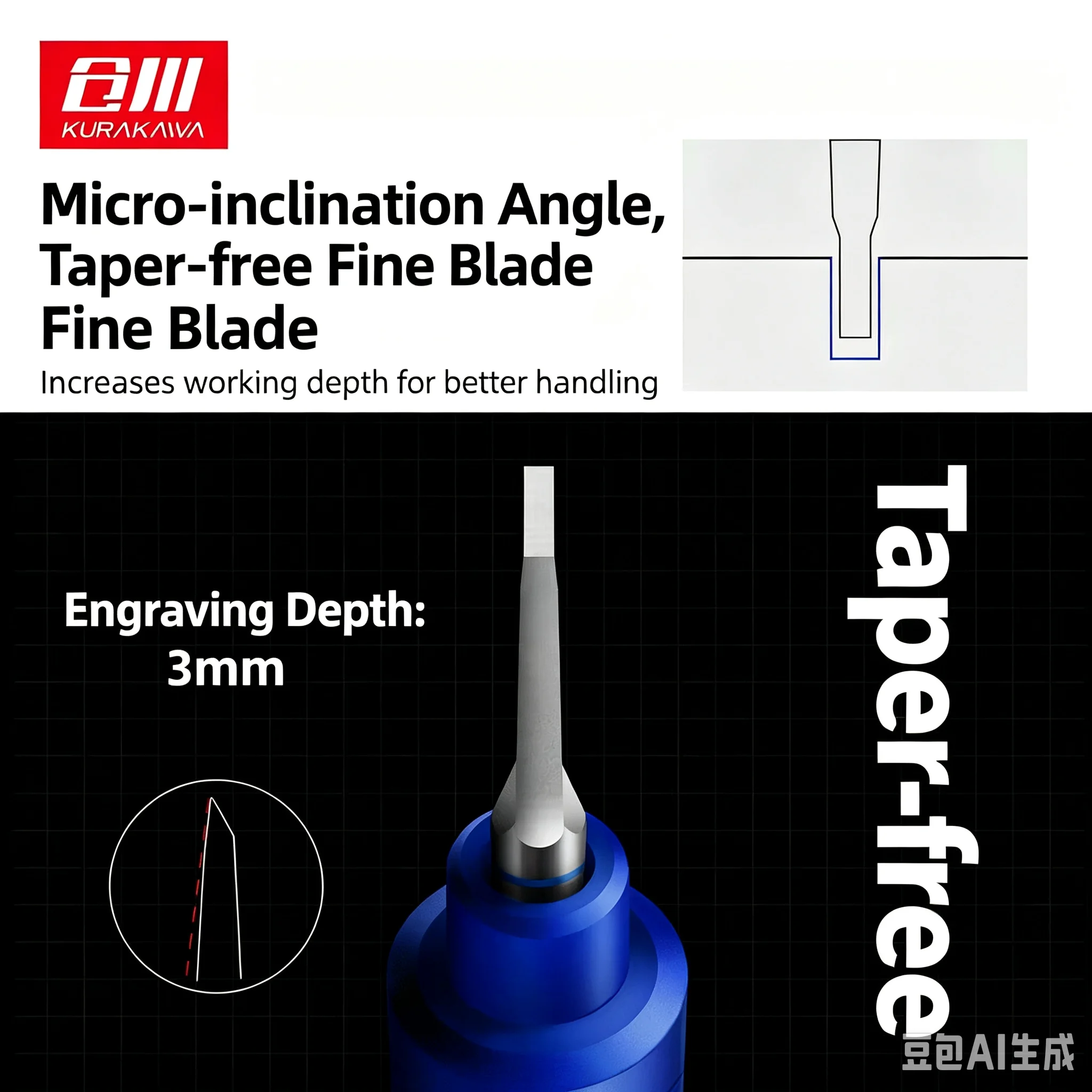 Model Xpro Tusten Stell Push Knife 0.075mm-0.5mm MultiPack Handle Kits Precision Scribe Line Scoring Hobby Modeling DIY Tool
