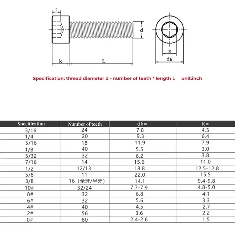 10/20pcs 0# 2# 4# 6# 8# 10# 1/2 1/4 5/16  UNC UNF 304 Stainless Steel Socket Cap Head Screw, A2-70 US Size Allen Cup Head Bolt