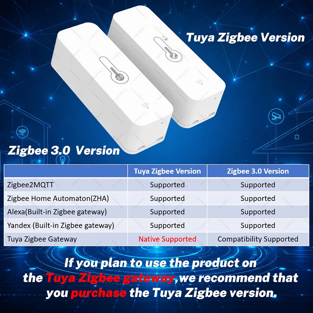 Zigbee Temperature Humidity Sensor Smart Thermometer Hygrometer Works with Alexa Yandex Home Assistant ZHA Zigbee2MQTT Tuya view 5
