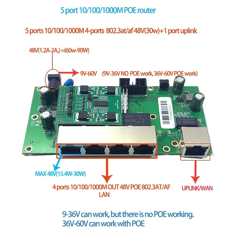 5 พอร์ต 10/100/1000Mbps 4 พอร์ต 802.3at/af POE 48V 30W 1 พอร์ต 1000M uplink ethenet router โมดูล pcb.อินพุต 9V-60V