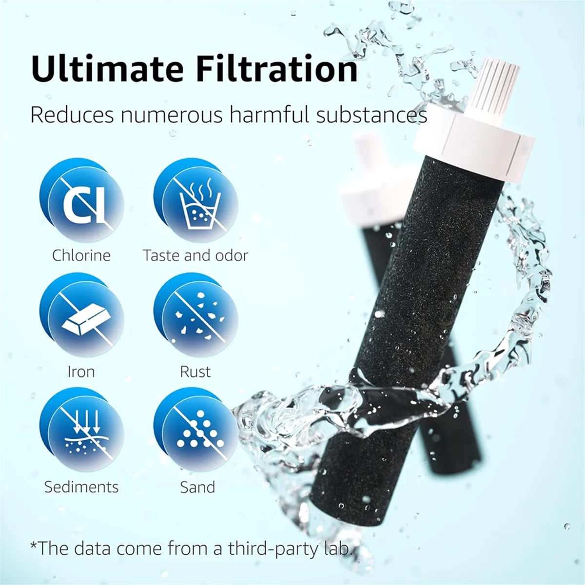 

Replacement for Brita Water Filter, Water Bottle Filter BB06 Hard Sided, Stainless Steel and Sport Bottle Filter, 4pack XQ