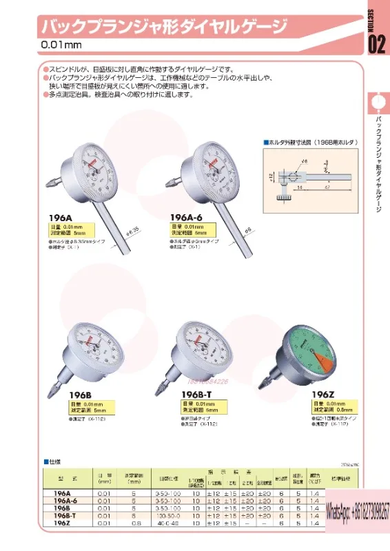Dial indicator dial, dial indicator, dial gauge, 36A-36B, 196A, 196B, 196B-T
