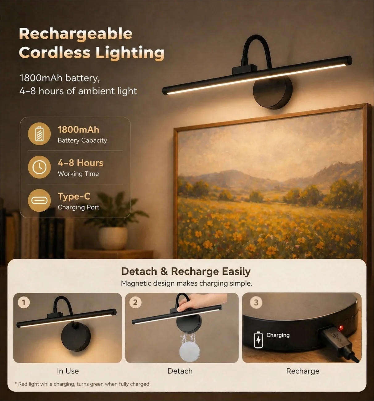 Thumbnail 3 - #10 Cheapest Picture Lights Deals You Can Get