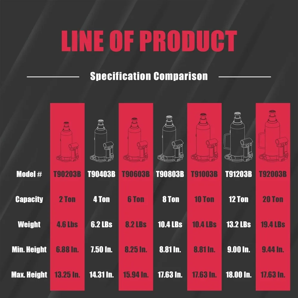 Hydraulic Welded Bottle Jack with 20 Ton Capacity, Red