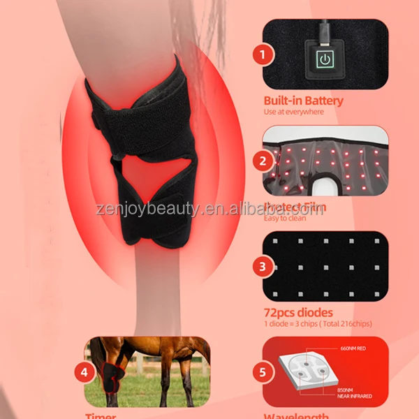 Customized Medical Horse Care Products Built-in Battery 660nm & 850nm Red Light Therapy for Horse Hock & Knee