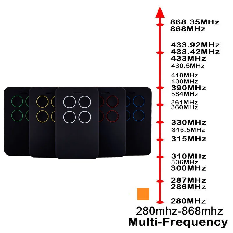 Universal Multifrequency Garagem Controle Remoto, Carro Livre Sun Visor Clip, 433 MHz, 280MHz, 868MHz