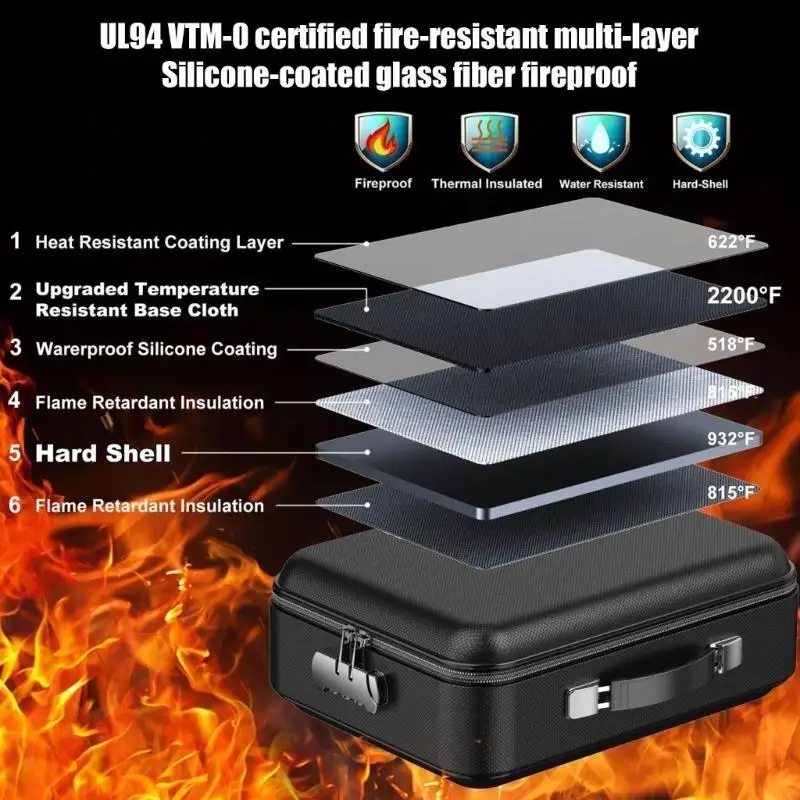 caja-archivos-con-compartimentos-multiples-capas-que-proporciona-seguridad-impermeable-y-no-inflamable-para-construccion