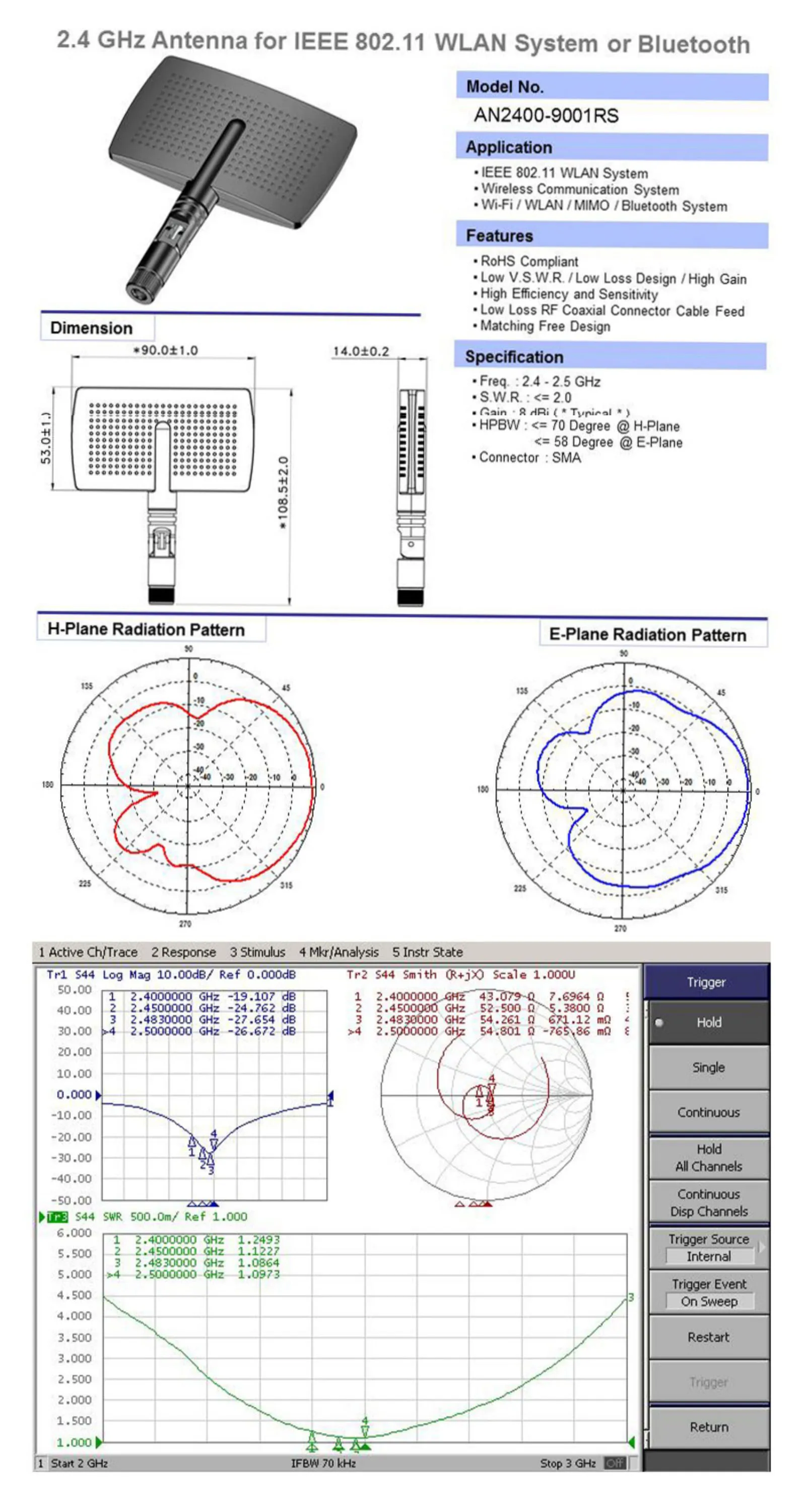 2.4GHZ WIFI Antenna 2.4G Directional Flat Antenna 8dbi Gain SMA For WLAN Router Bluetooth RF POWER Amplifier Antenna