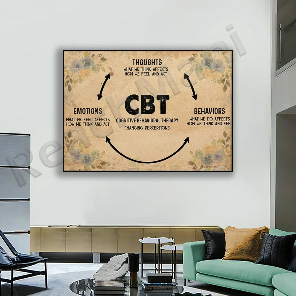 CBT Cognitive Behavioral Therapy Poster Social Worker Gifts Wall Art Print Home Living Decor Poster