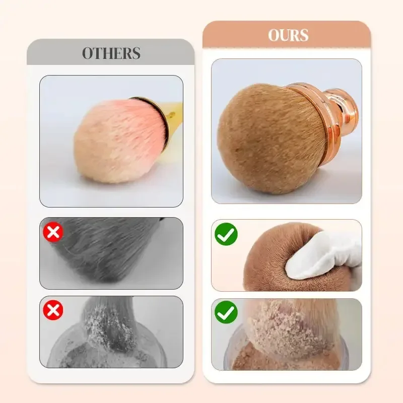 Pennello per trucco super morbido Pennello per cipria extra soffice con testa a fungo Pennello per fard multiuso Strumenti di bellezza