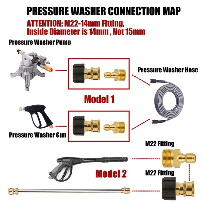 High Pressure Washer Adapter Set Quick Connect Kits For Snow Foam Lance M22 To 1/4Inch Quick Connect, 5000 PSI