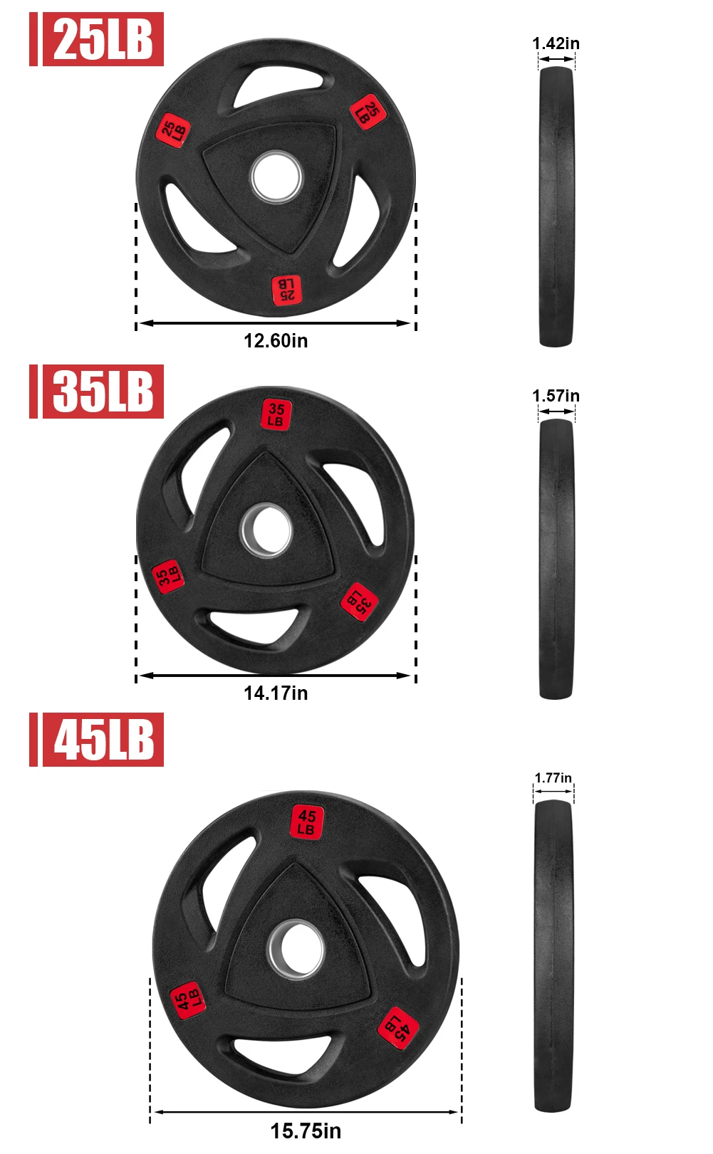 ألواح وزن من الحديد الزهر لكمال الأجسام ، مطلية بالمطاط ، لوحة وزن لتدريب القوة ، كمال الأجسام الأولمبي ، 2"