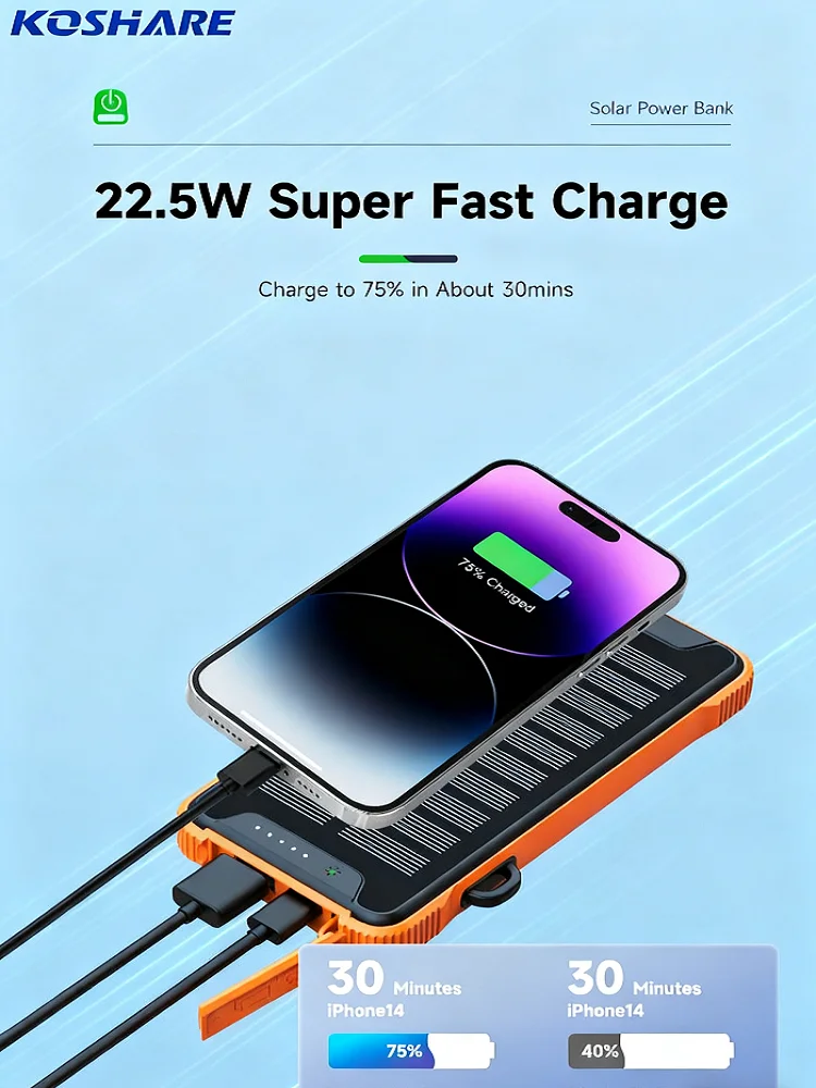 

KOSHAER 10000mAh Solar Power Bank External Battery with LED Light Wireless USB Type-C Output Ports Outdoor Powerbank for Camping
