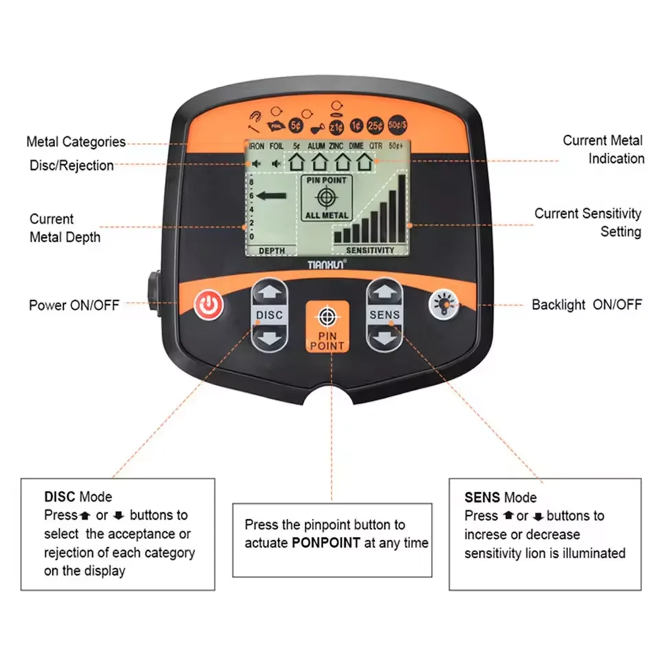 TX960 Metal Detector with 15 Inch Search Coil for Outdoor Metal Detection and Treasure Hunting