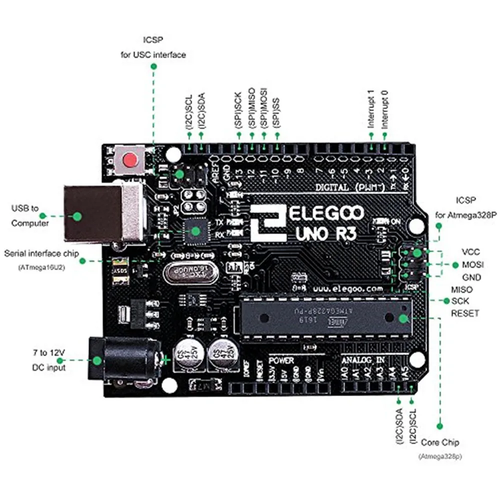 Imagem -04 - Elegoo-uno Projeto Super Starter Kit com Tutorial e Uno r3 Compatível com Arduino Ide Kit Eletrônico Diy