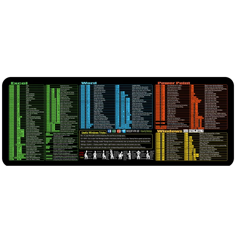 لوحة ماوس Excel/Word/Power Point/Windows XXL، حصيرة مكتب كبيرة غير قابلة للانزلاق لألعاب المكتب أكثر من 200 لوحة ماوس اختصارات لوحة المفاتيح #4