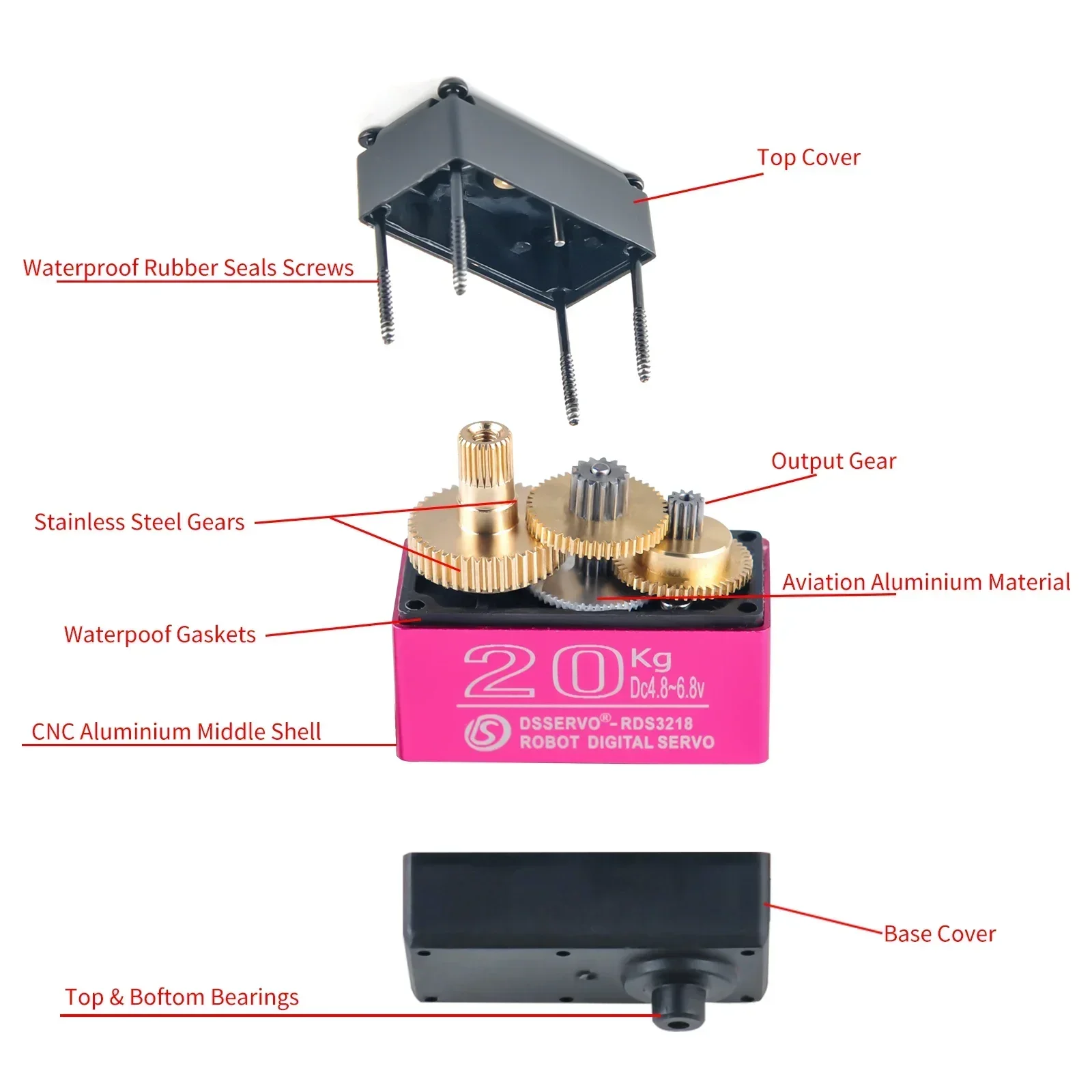 Rds3218 20kg servo digital 180/270 graus eixo duplo engrenagem de metal de alto torque com suporte em u ip66 à prova d'água para robô rc