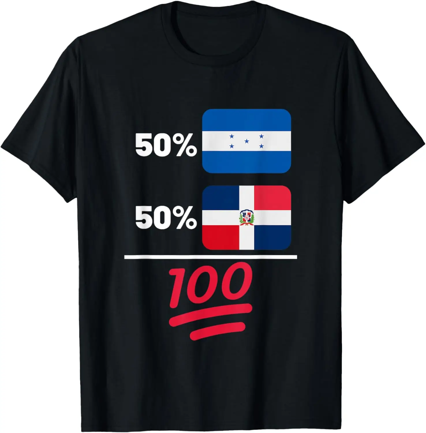 

Honduran Plus Dominican Flag Heritage Mix