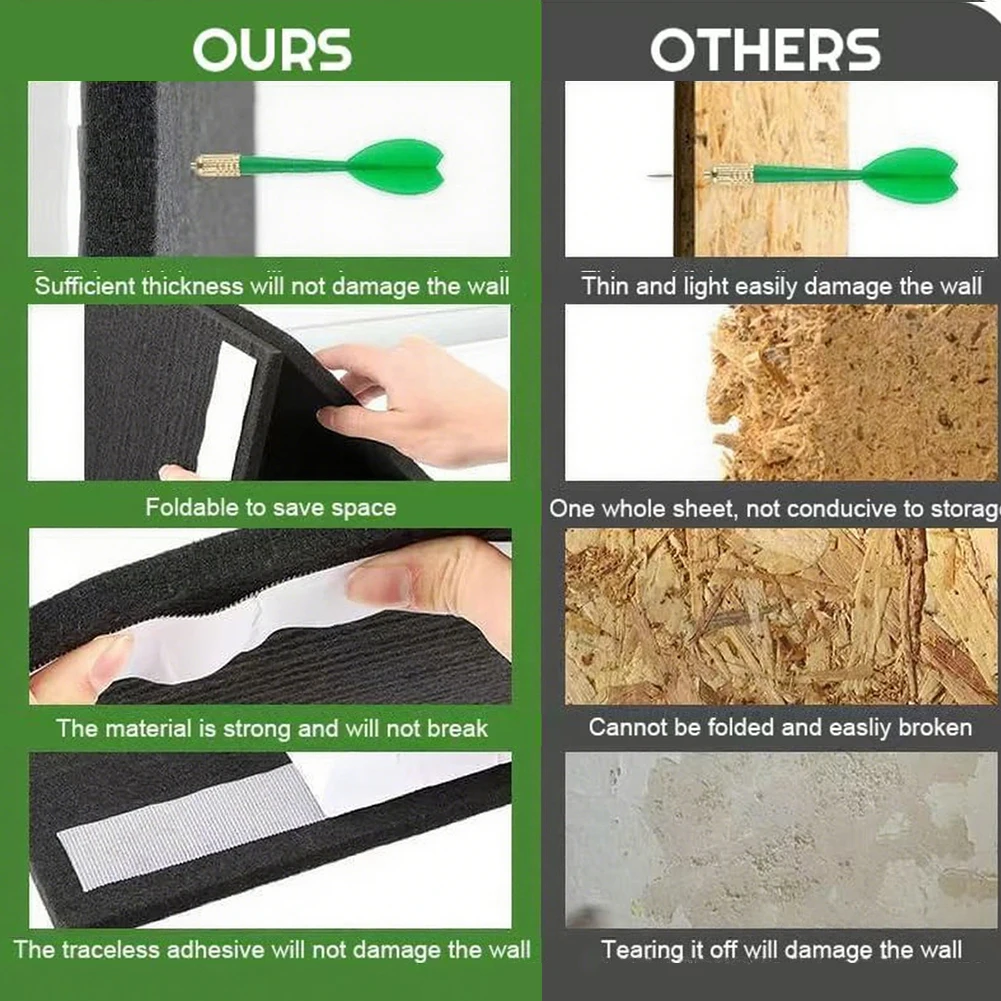 

Dartboard Wall Protector Self-Adhesive Dartboard Border Felt Wall Protector for Adults Home Office Garage Classroom