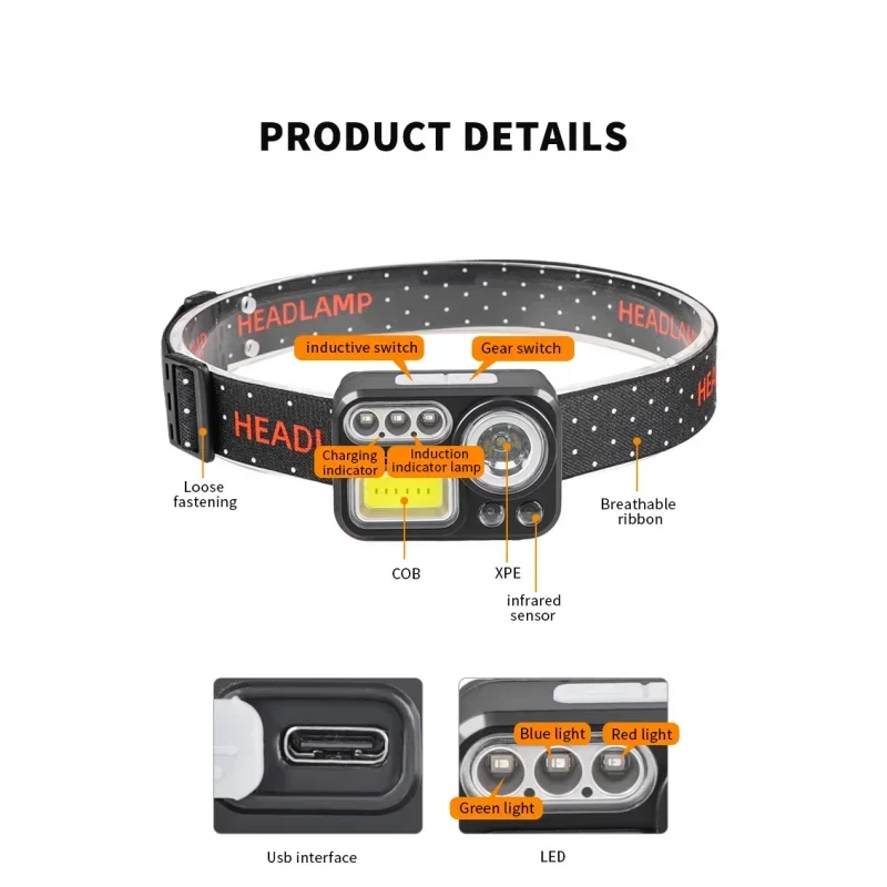 LED Head-worn Type-C Charging Ultra-Long Battery Life Ultra-Bright Strong Light Night Fishing Inductive Headlamp