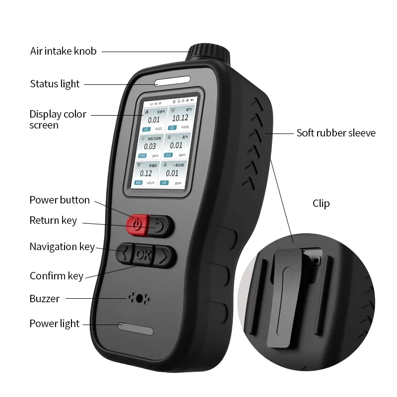 LSJ SEED-MG Portable Multi-Gas Detector Combustible Gas Detector with Battery Power Customizable ODM Support