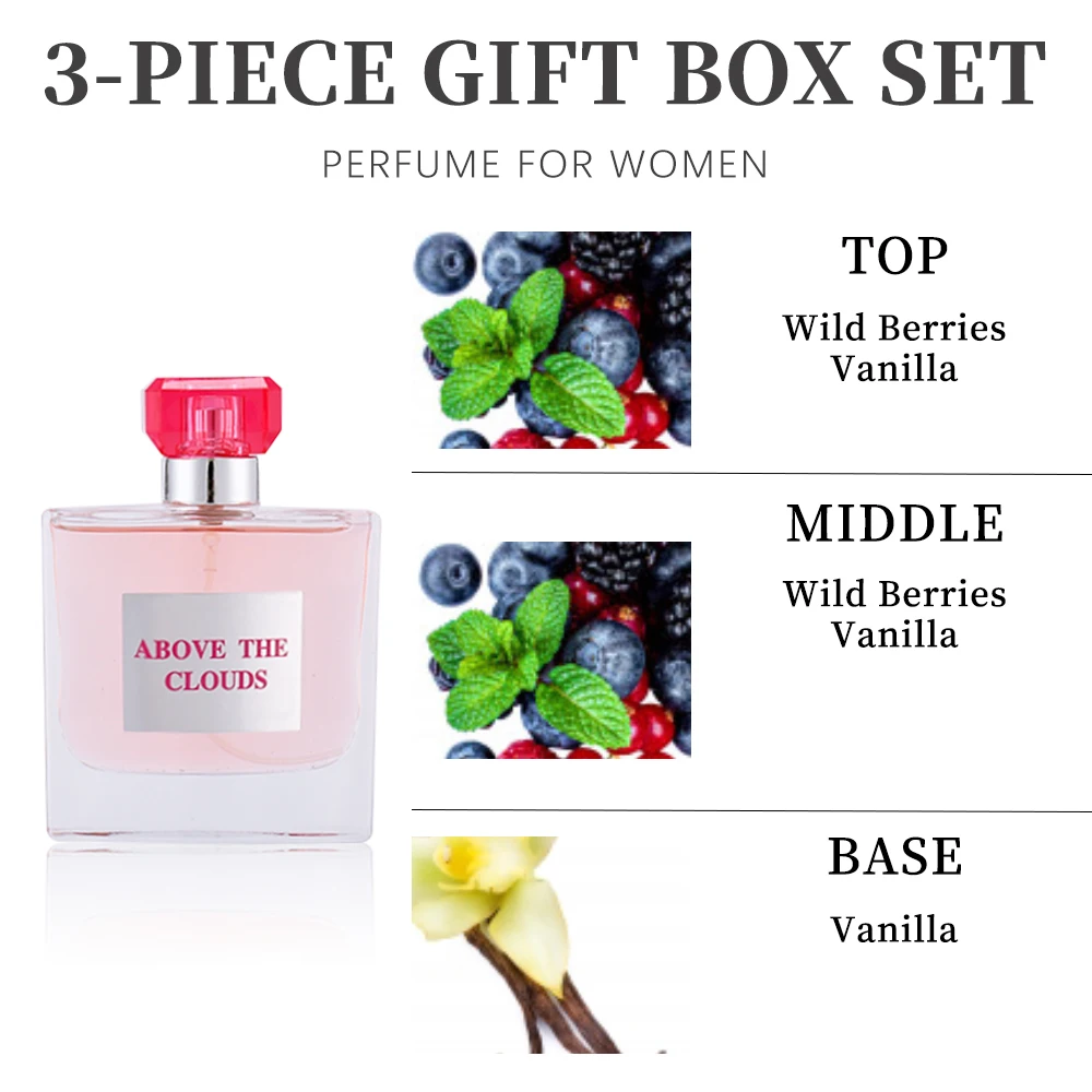 Bath and Body Gift Set for Women & Girls 1.7fl.oz Eau de Parfum Spray 2.8fl.oz Shower Gel 2.8fl.oz Body Lotion Women's Fragrance