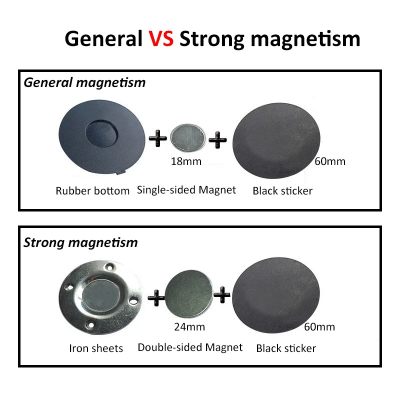 BNC antena pria dan wanita, dasar magnetik kuat 1.5M kabel ekstensi 3 meter untuk Q9 mikrofon nirkabel RG174