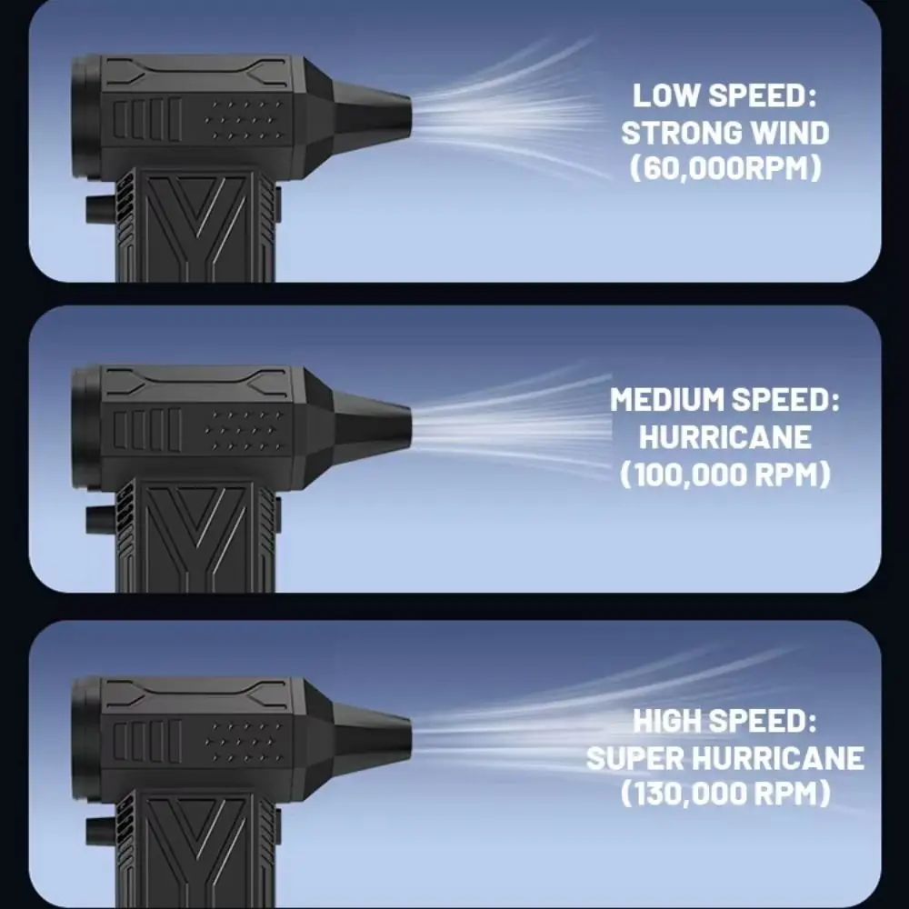 

Brushless Motor Turbo Violent Fan 52m/s 200W Powerful Air Blower Type-C Charging Multifunctional Electric Air Duster