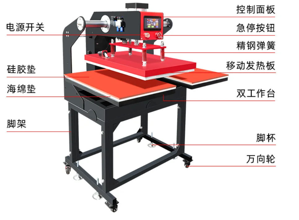 Automatic Pneumatic Sublimation Heat Press Machine Double Stations Large Size Heat Transfer Machine