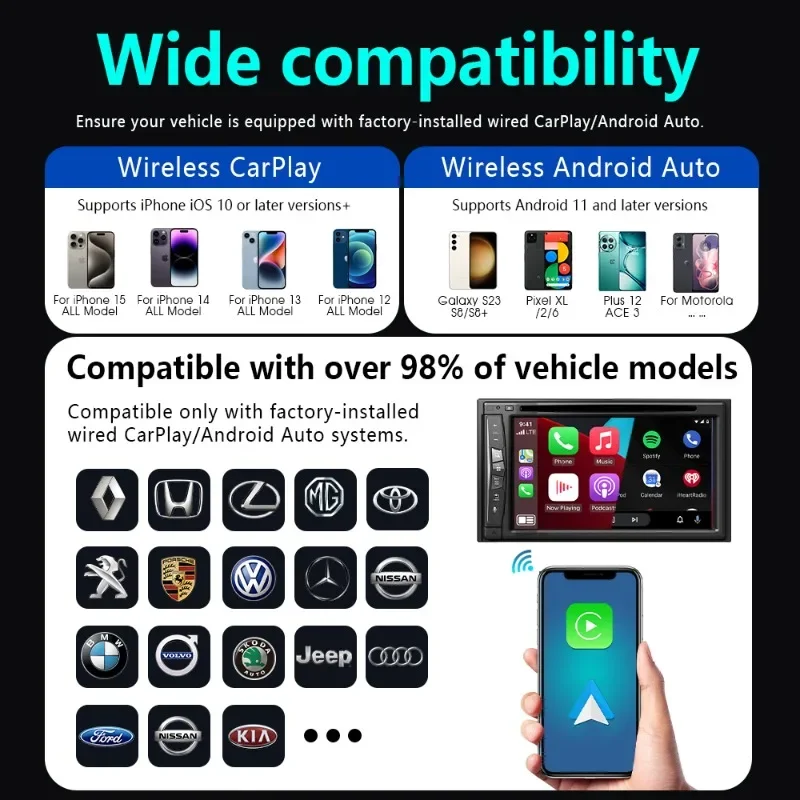 4-In-1 Wireless Vehicle Cast Adapter, 5G WiFi BT5.0 Plug&Play, CarPlay Android Auto Mirroring, OTA Upgrade For Dashboard Display view 6
