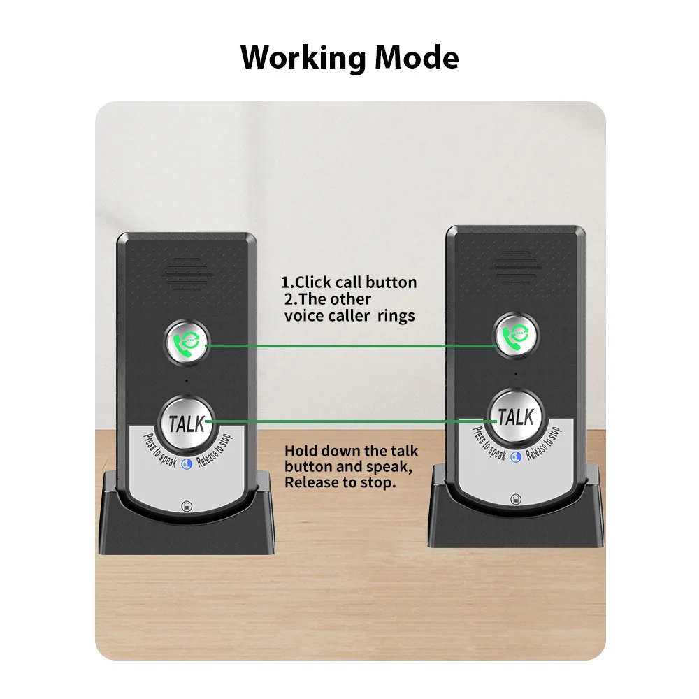 2 Pack Intercoms Wireless for Home Voice Bidirectional Caller Home Ultra Long Distance Wireless Voice Interphone Elderly Caller