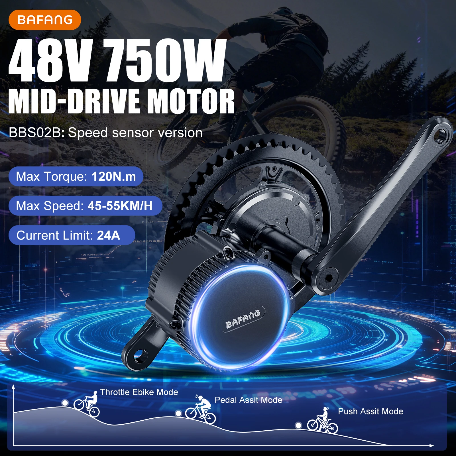 [متوفر في الولايات المتحدة] طق - مراجعة Side Hung Mid Drive Motor Kit وسعره
