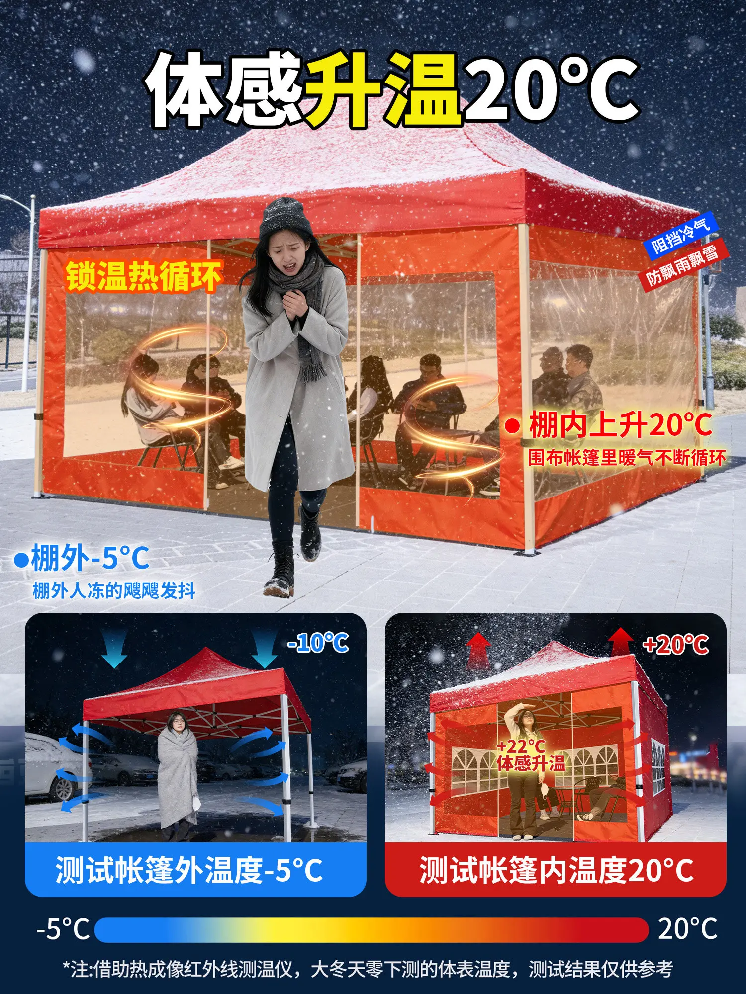 Tent outdoor enclosing canopy four-legged umbrella four-corner awning winter transparent warm windproof stall rain proof