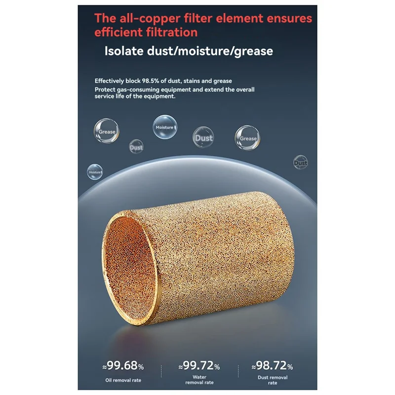 ABDJ-régulateur de pression filtre à eau AC4010-04 manomètre en alliage d'aluminium à Air comprimé