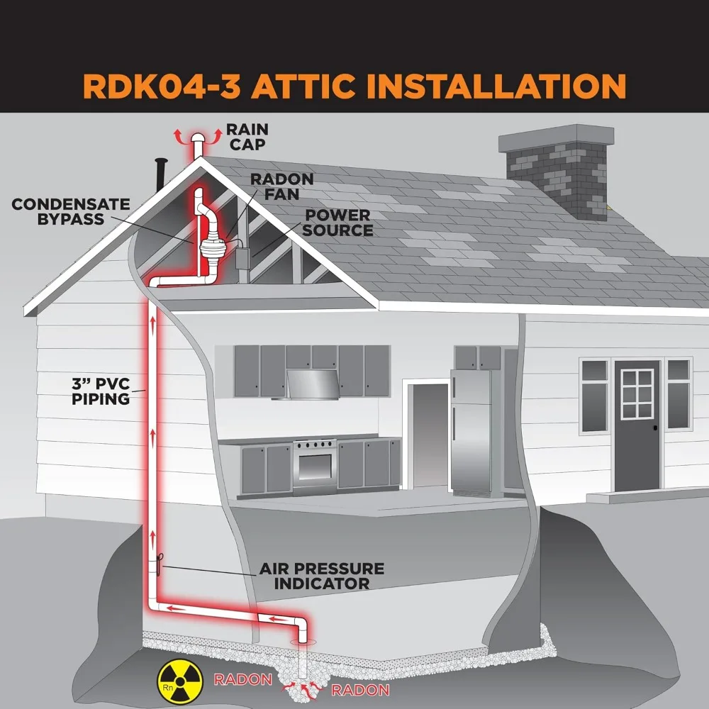 طقم مروحة حمام مضمنة بضوضاء منخفضة، تهوية موقع مزدوج، أبعاد 17 × 17 × 22، مناسبة لسوق الولايات المتحدة الأمريكية #5