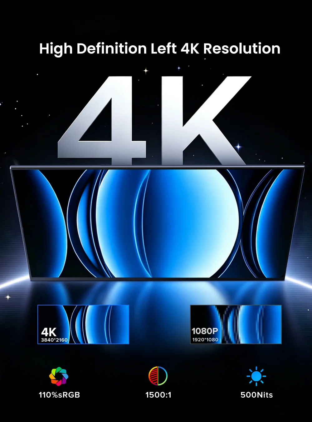 UPERFECT 4K Portable Monitor 14.5" 3840*2400 UHD USB-C HDMI Laptop Monitor 110% sRGB IPS Computer Gaming Display HDR w/Speakers view 2
