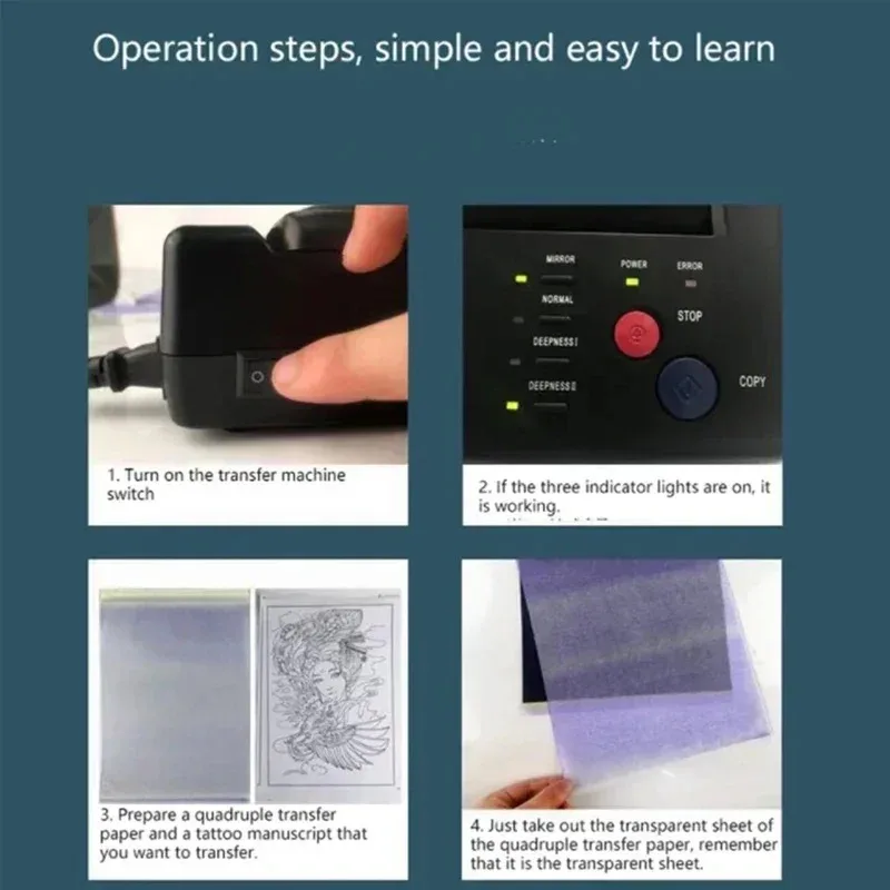 Thumbnail 4 - #28 Latest Stencil Machines Updates