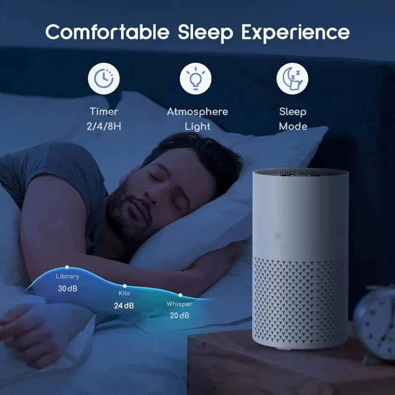 Purificador de aire portátil inteligente para habitación del hogar, el mejor filtro Hepa para el hogar, filtros para el hogar, KJ402F-A, purificador de aire para el hogar