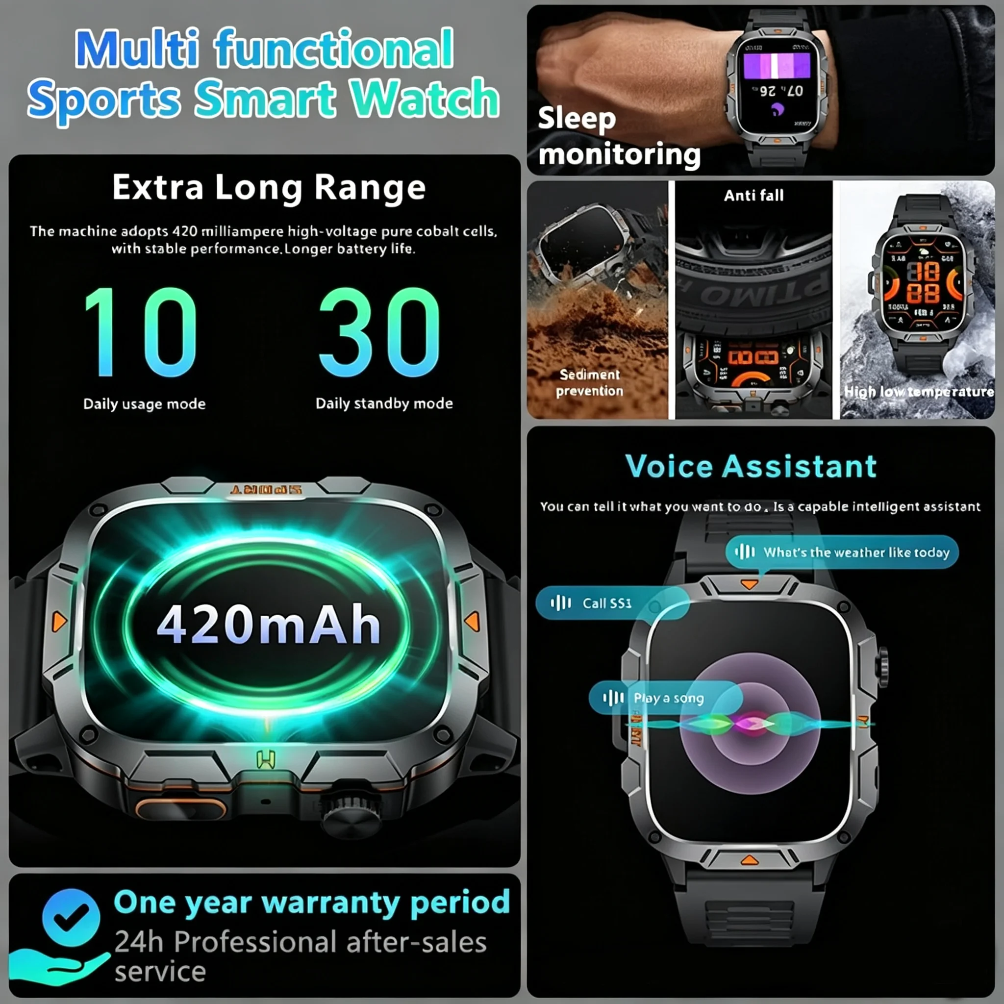 2026 New Military Grade Smart  - Smartwatch Military Watches For Men recension och pris