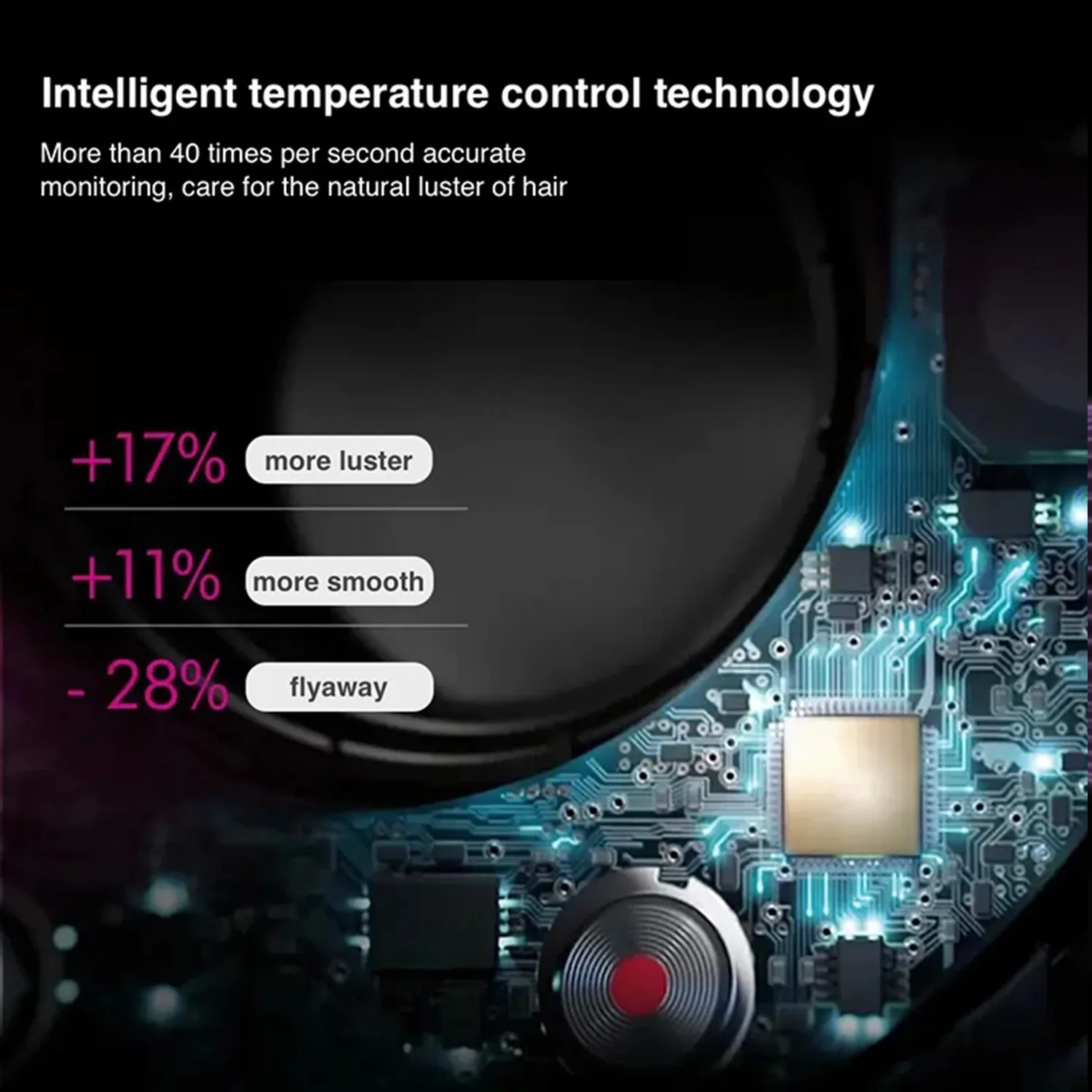 مجفف شعر TINSOL عالي السرعة بالأيونات السالبة بدون شفرات بدرجة حرارة ثابتة، مجفف شعر احترافي للاستخدام المنزلي بالأيونات السالبة
