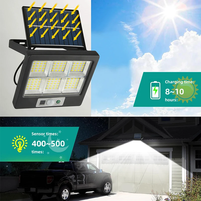 

Solar Powered Lights Courtyard Sensing Light Street Lamps High Brightness Floodlights Multifunctional Outdoor Lighting Wall Lamp