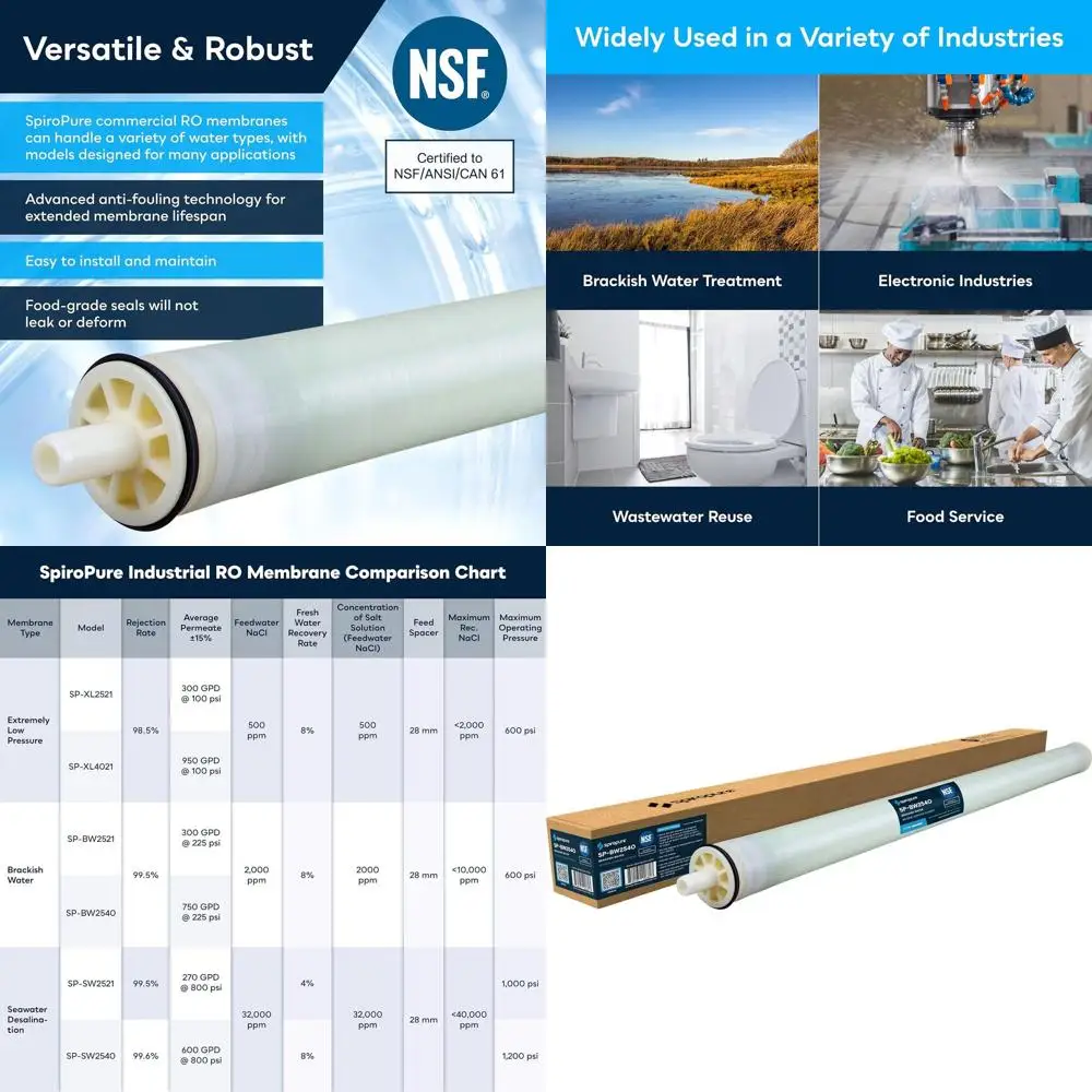 

Коммерческая мембрана обратного осмоса для солоноватой воды, замена, 2.5x40 для мембранного фильтрующего элемента 2540